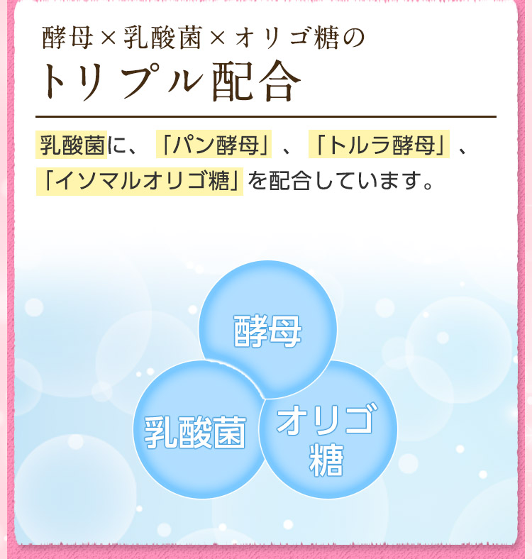 酵母×乳酸菌×オリゴ糖のトリプル配合。乳酸菌に、パン酵母として有名な「トラル酵母」、「イソマルトオリゴ糖」をプラス。毎日のすっきりをサポートします。